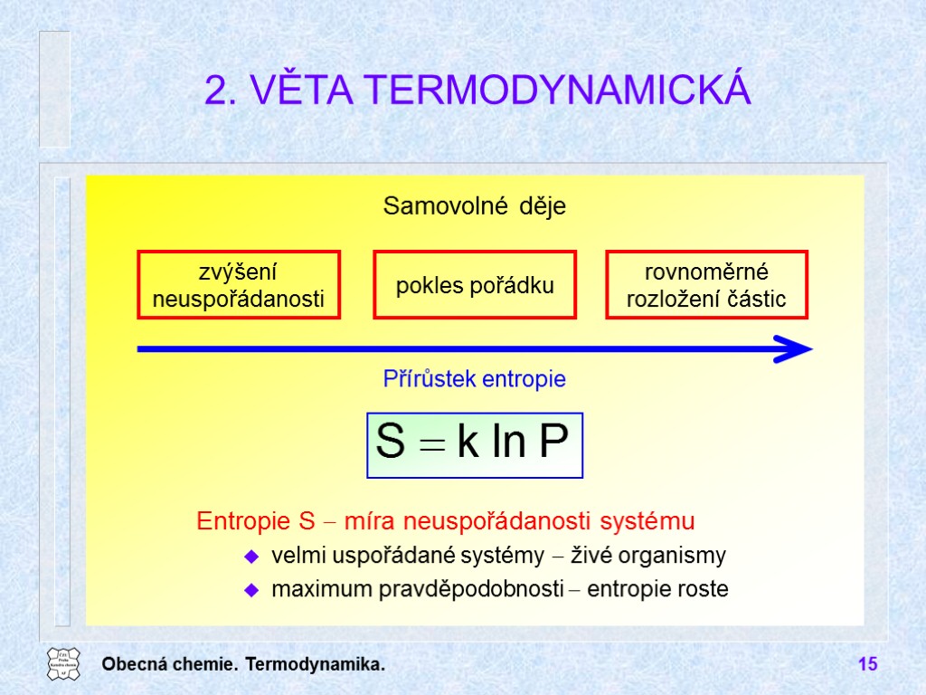 Obecná chemie. Termodynamika. 15 Samovolné děje 2. VĚTA TERMODYNAMICKÁ Přírůstek entropie zvýšení neuspořádanosti pokles